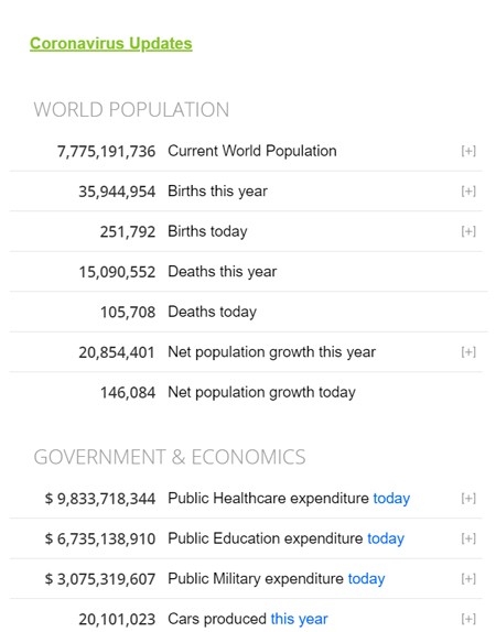 Data so large it’s hard to comprehend.