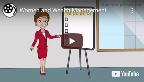 Videos to help understand financial planning topics.